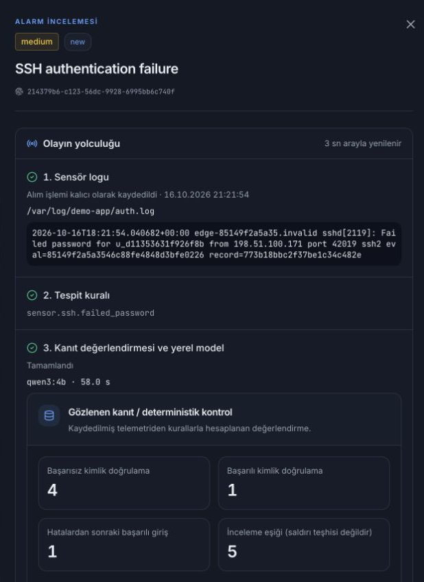 Calypia alarm incelemesi: olayın yolculuğu, sensör logu ve yerel model değerlendirmesi